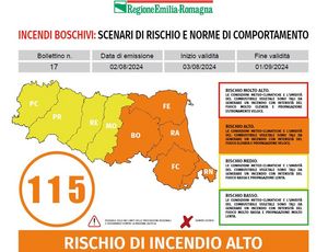 rischio incendio